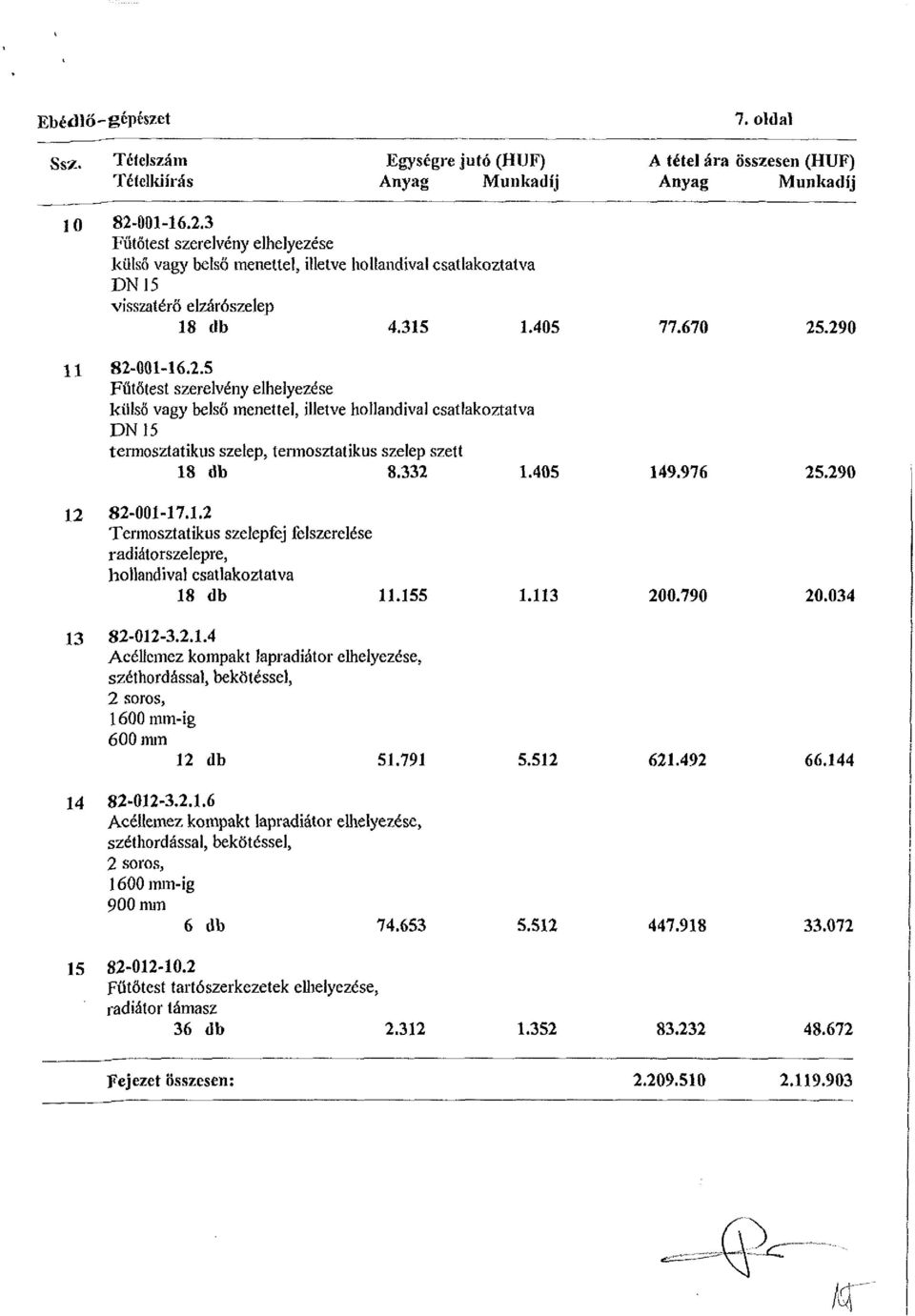 332 1.405 149.976 25.290 12 82-001-17.1.2 Termosztatikus szelepfej felszerelése radiátorszelepre, hollandival csatlakoztatva 18 db 11.155 1.113 200.790 20.034 13 82-012-3.2.1.4 Acéllemez kompakt lapradiátor elhelyezése, széthordással, bekötéssel, 2 soros, 1600 mm-ig 600 mm 12 db 51.