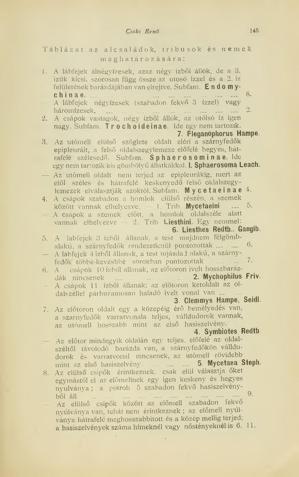 2. A csápok vastagok, négy ízbl állók, az utolsó íz igen nagy. Subfam. Trochoideínae. Ide egy nem tartozik. 7. Pleganophorus Hampe 3.