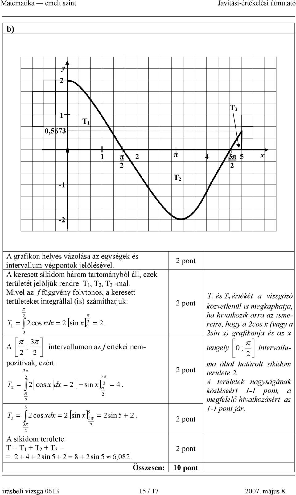 Mivel az f függvény folytonos, a keresett területeket integrállal (is) számíthatjuk: π [ sin x] T 1 = cos xdx = 0 =.
