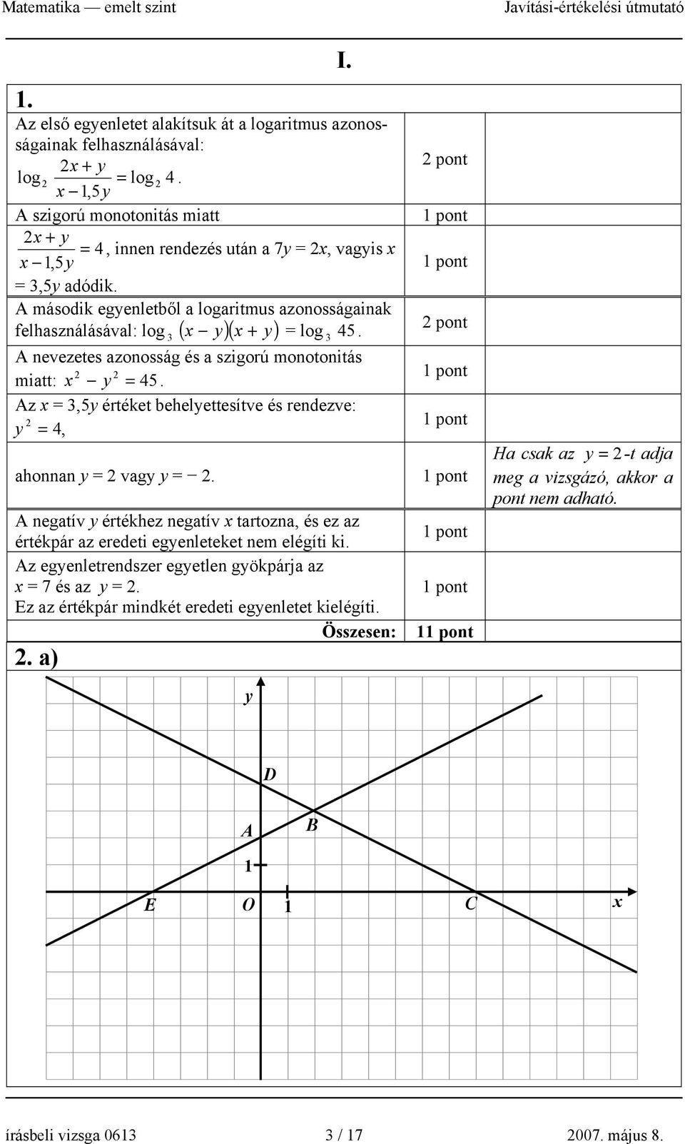 A második egyenletből a logaritmus azonosságainak felhasználásával: log 3 ( x y)( x + y) = log 3 45. A nevezetes azonosság és a szigorú monotonitás miatt: x y = 45.