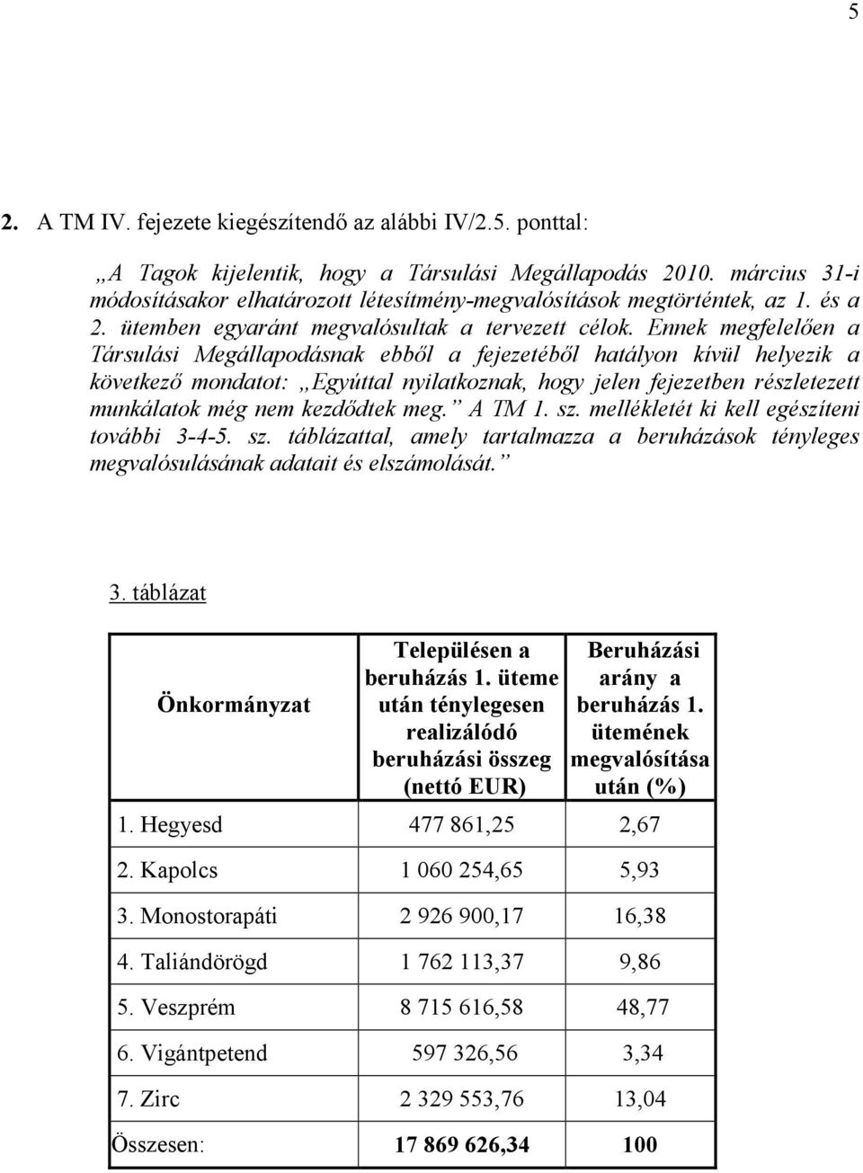 Ennek megfelelıen a Társulási Megállapodásnak ebbıl a fejezetébıl hatályon kívül helyezik a következı mondatot: Egyúttal nyilatkoznak, hogy jelen fejezetben részletezett munkálatok még nem kezdıdtek