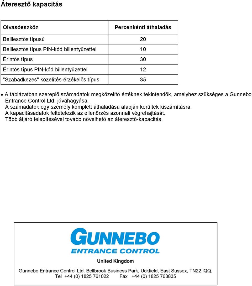 tekintendők, amelyhez szükséges a Gunnebo Entrance Control Ltd. jóváhagyása.