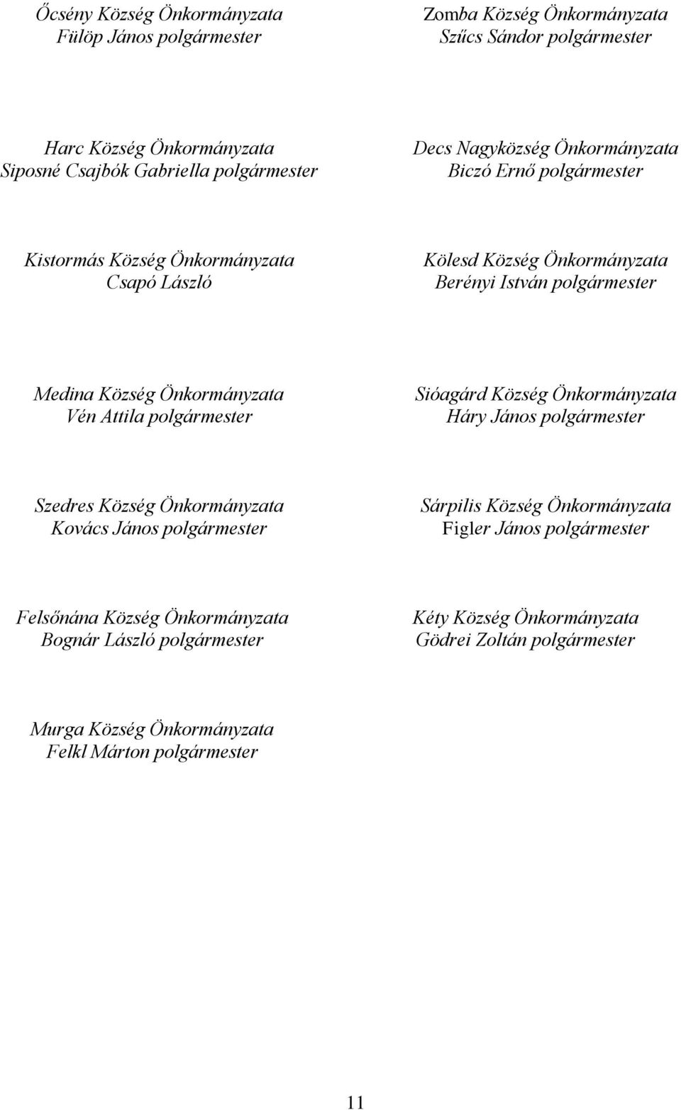 Vén Attila polgármester Sióagárd Község Önkormányzata Háry János polgármester Szedres Község Önkormányzata Kovács János polgármester Sárpilis Község Önkormányzata Figler János