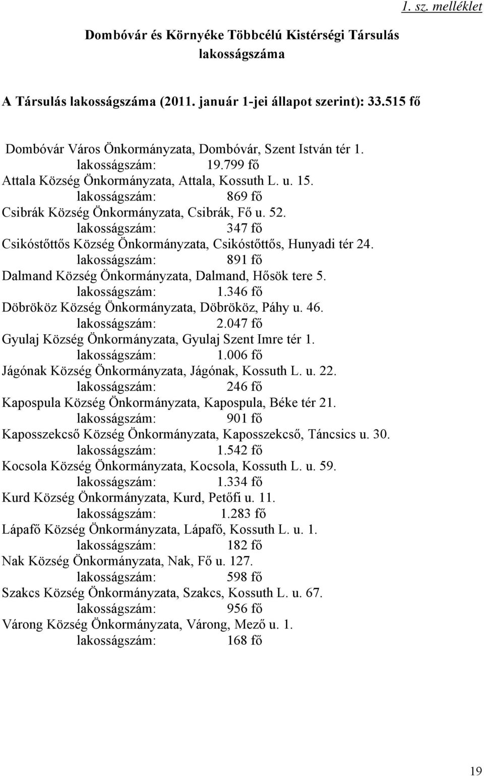 lakosságszám: 869 fő Csibrák Község Önkormányzata, Csibrák, Fő u. 52. lakosságszám: 347 fő Csikóstőttős Község Önkormányzata, Csikóstőttős, Hunyadi tér 24.