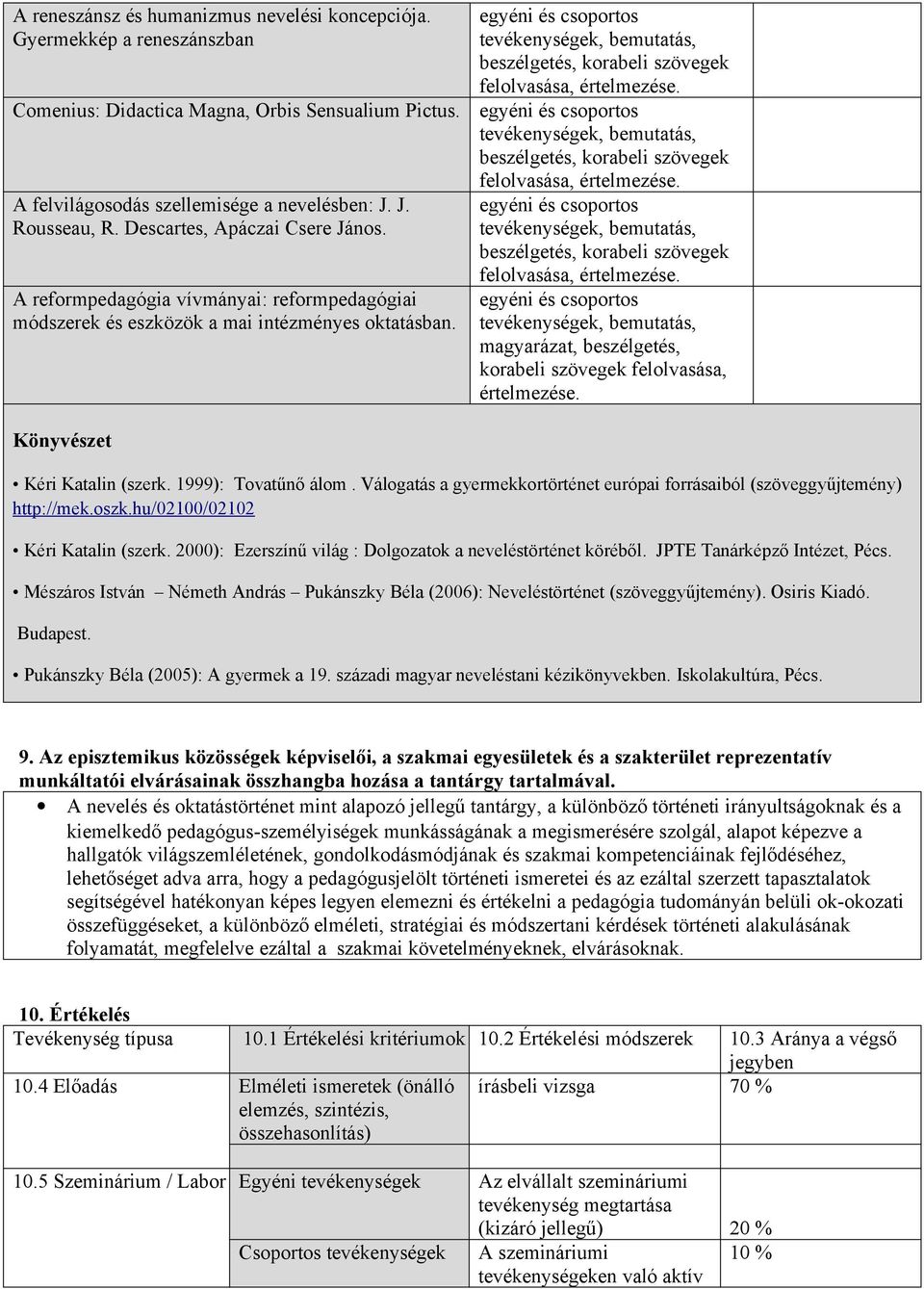 , korabeli szövegek felolvasása,, korabeli szövegek felolvasása,, korabeli szövegek felolvasása, Könyvészet Kéri Katalin (szerk. 1999): Tovatűnő álom.