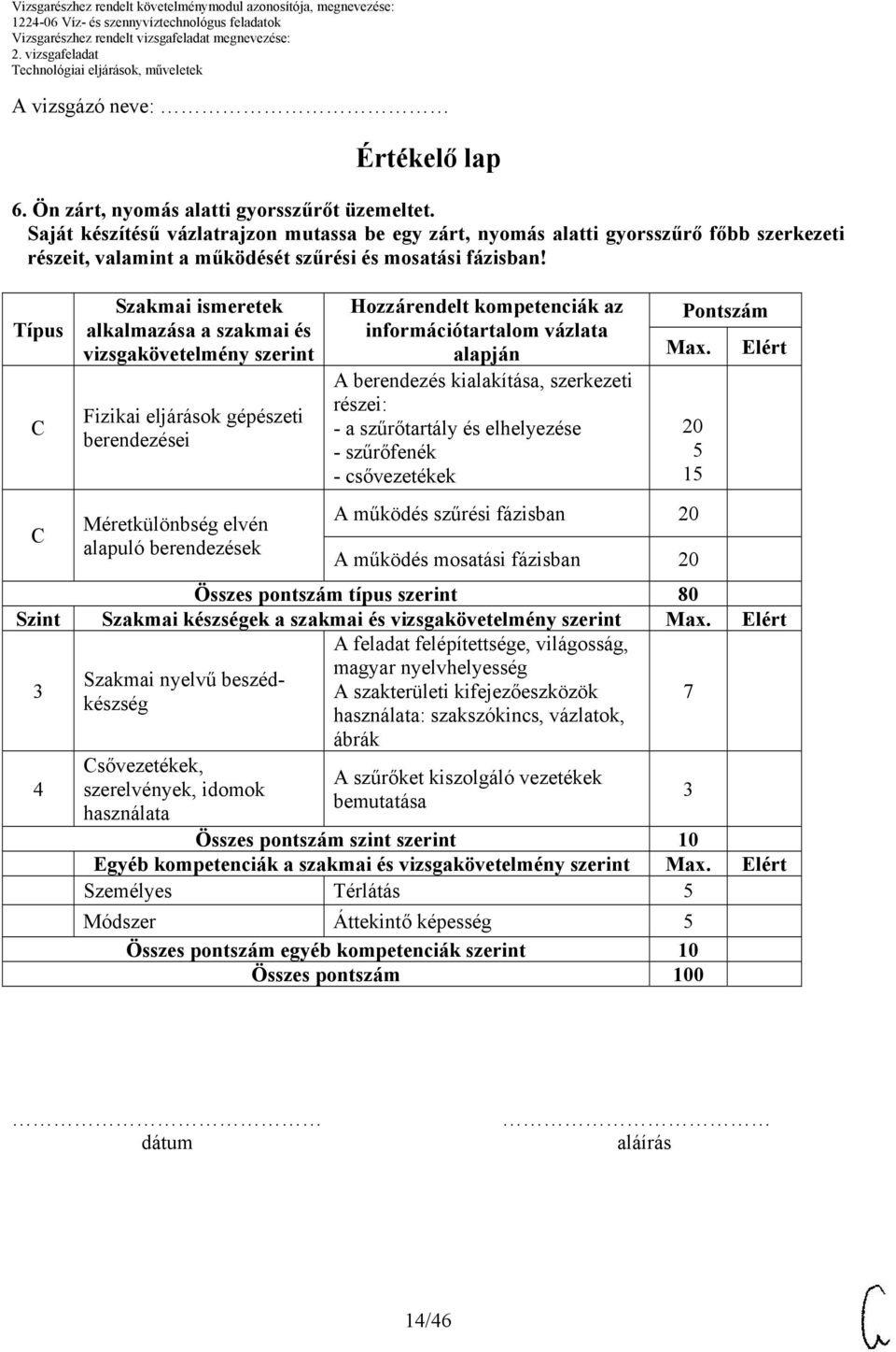 Típus Szakmai ismeretek alkalmazása a szakmai és vizsgakövetelmény szerint Fizikai eljárások gépészeti berendezései Méretkülönbség elvén alapuló berendezések Hozzárendelt kompetenciák az