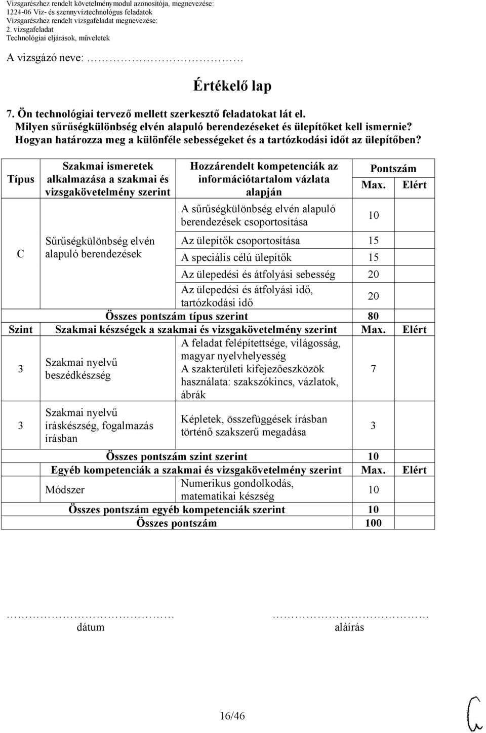 Típus Szakmai ismeretek alkalmazása a szakmai és vizsgakövetelmény szerint Hozzárendelt kompetenciák az információtartalom vázlata alapján A sűrűségkülönbség elvén alapuló berendezések csoportosítása