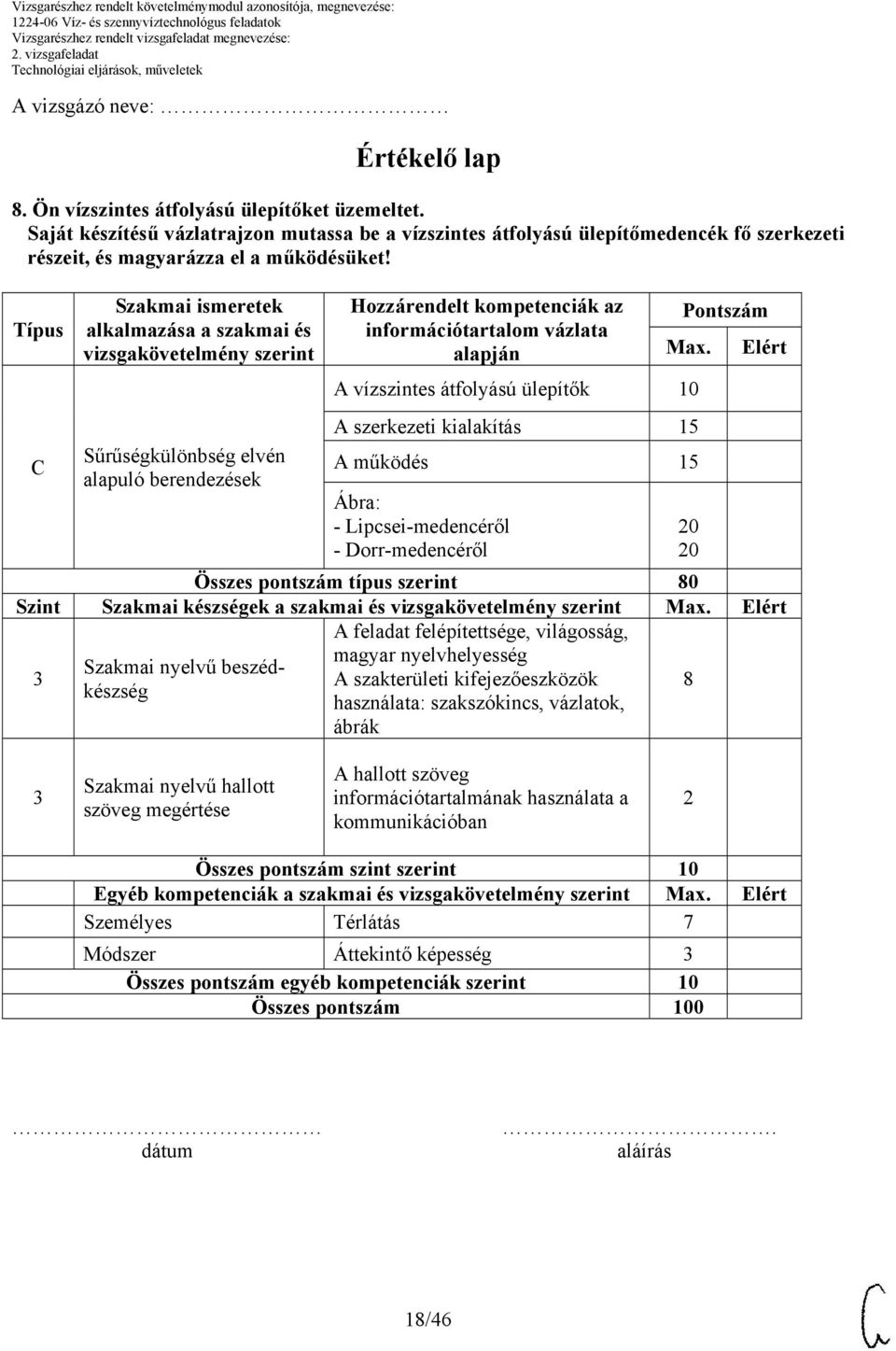 Típus Szakmai ismeretek alkalmazása a szakmai és vizsgakövetelmény szerint Sűrűségkülönbség elvén alapuló berendezések Hozzárendelt kompetenciák az információtartalom vázlata alapján Pontszám Max.