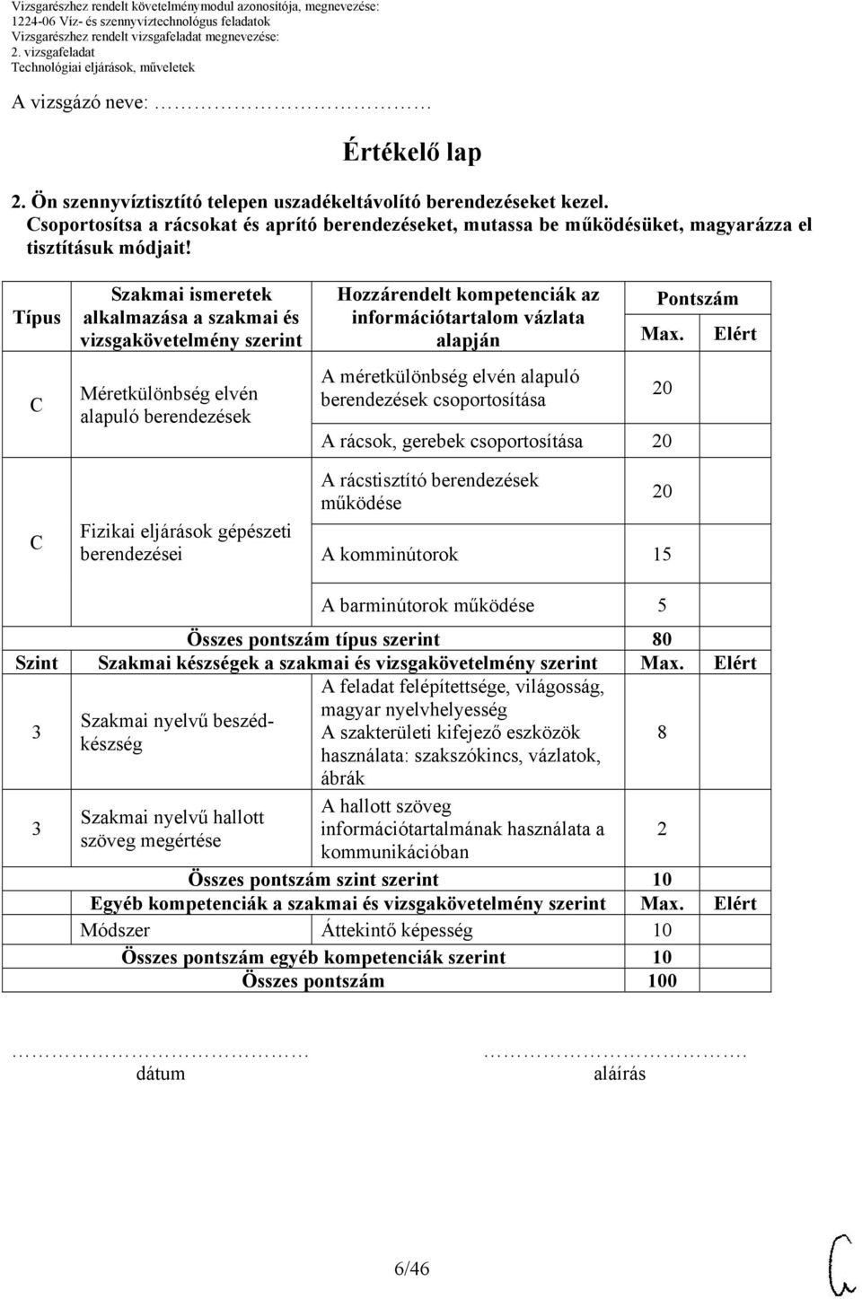 Típus Szakmai ismeretek alkalmazása a szakmai és vizsgakövetelmény szerint Méretkülönbség elvén alapuló berendezések Fizikai eljárások gépészeti berendezései Hozzárendelt kompetenciák az