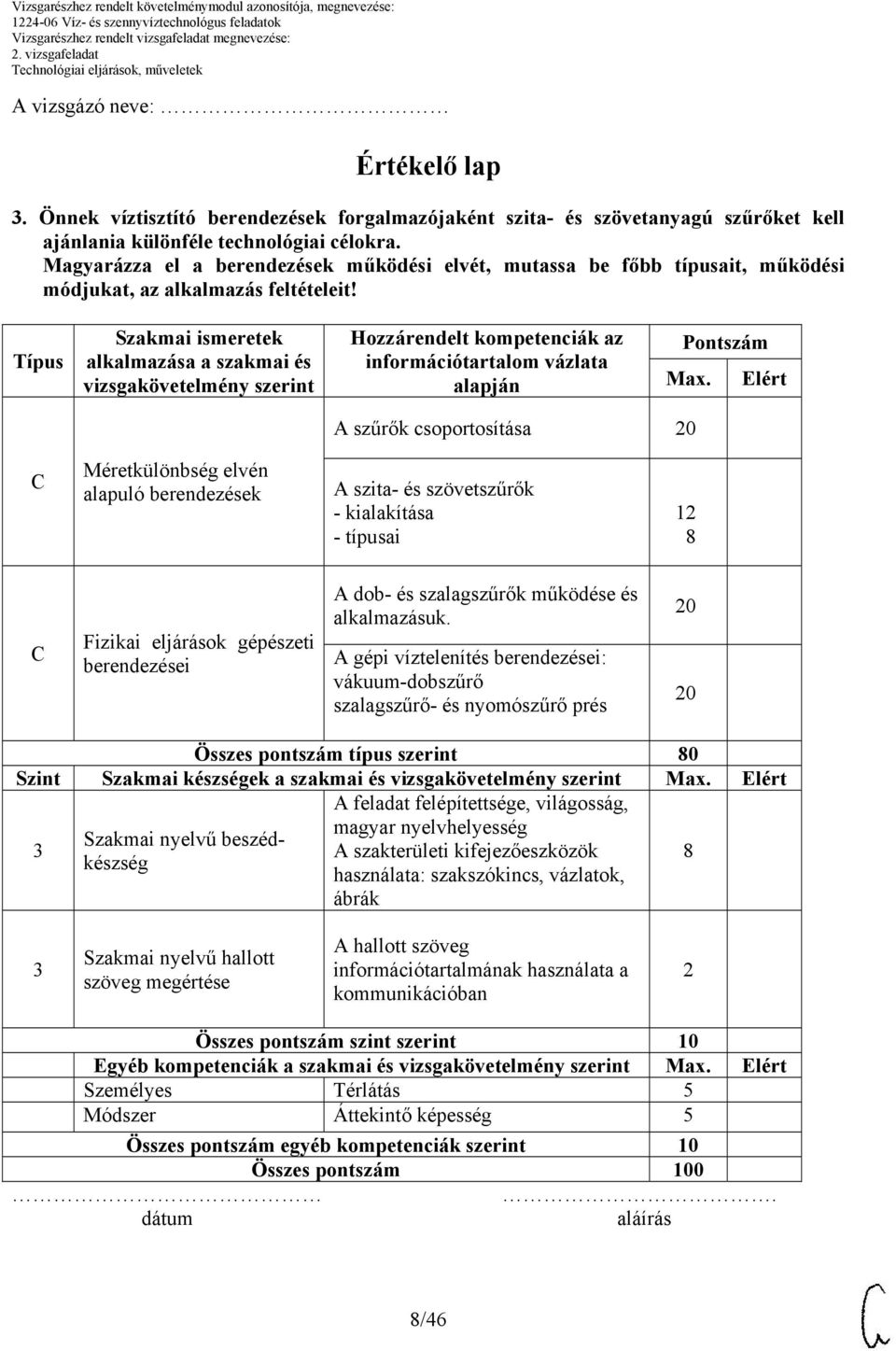 Típus Szakmai ismeretek alkalmazása a szakmai és vizsgakövetelmény szerint Hozzárendelt kompetenciák az információtartalom vázlata alapján Pontszám Max.