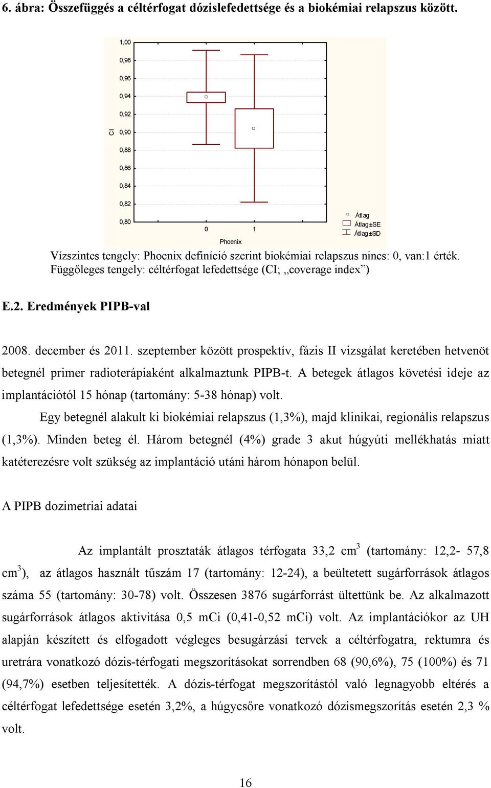 Függőleges tengely: céltérfogat lefedettsége (CI; coverage index ) E.2. Eredmények PIPB-val 2008. december és 2011.