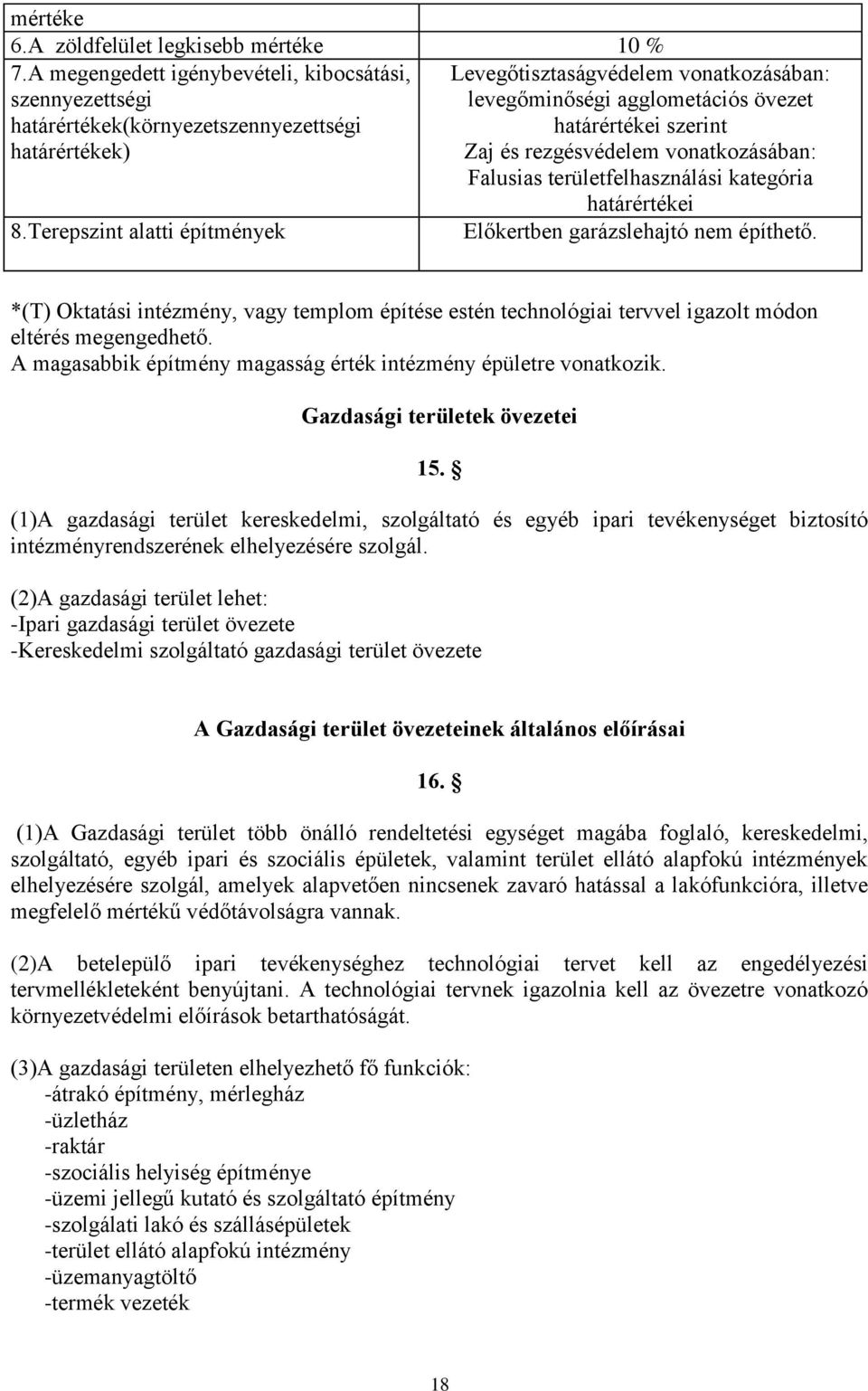 határértékek) Zaj és rezgésvédelem vonatkozásában: Falusias területfelhasználási kategória határértékei 8.Terepszint alatti építmények Előkertben garázslehajtó nem építhető.