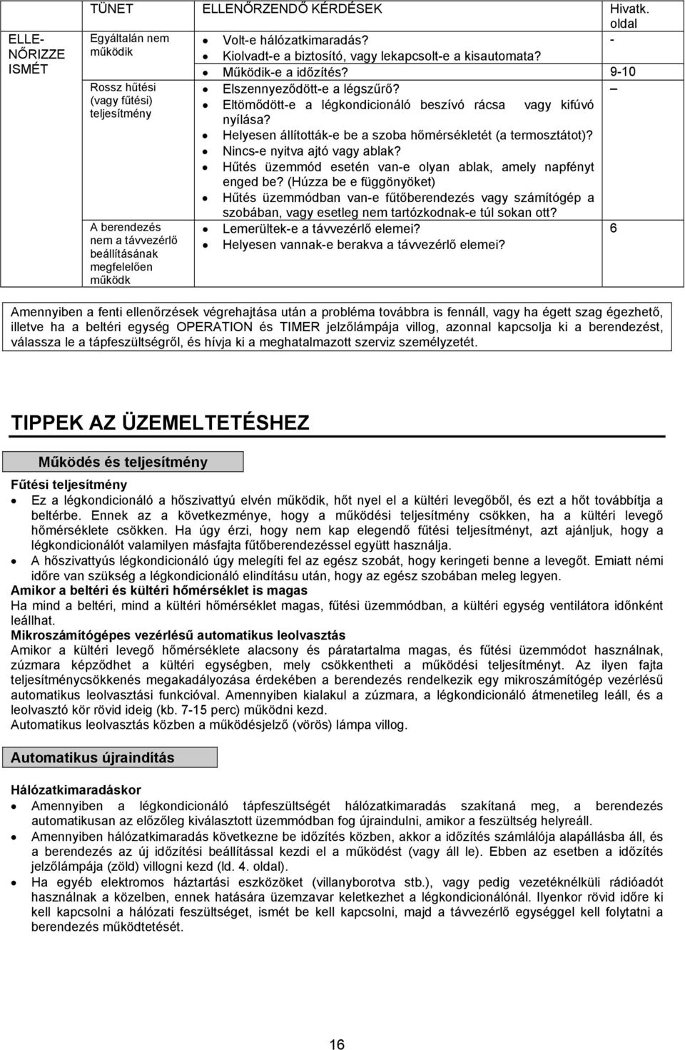 Helyesen állították-e be a szoba hőmérsékletét (a termosztátot)? Nincs-e nyitva ajtó vagy ablak? Hűtés üzemmód esetén van-e olyan ablak, amely napfényt enged be?