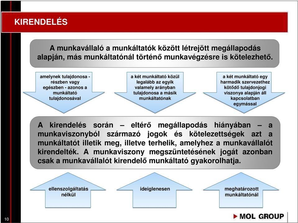 egy harmadik szervezethez kötıdı tulajdonjogi viszonya alapján áll kapcsolatban egymással A kirendelés során eltérı megállapodás hiányában a munkaviszonyból származó jogok és kötelezettségek