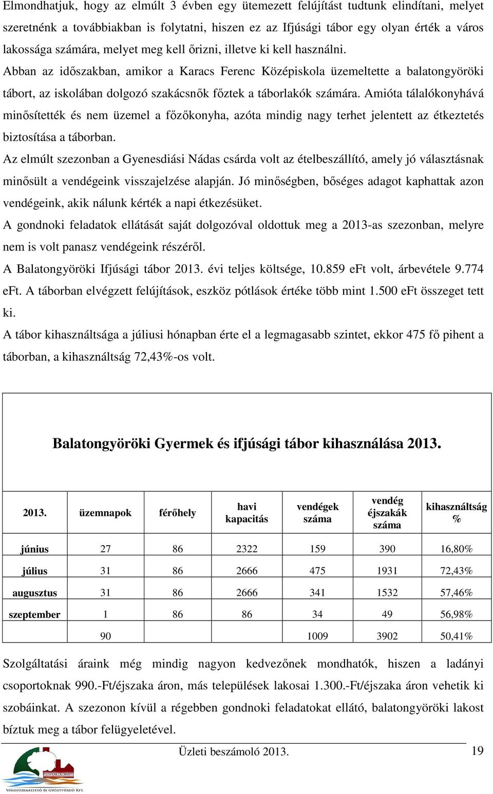 Abban az időszakban, amikor a Karacs Ferenc Középiskola üzemeltette a balatongyöröki tábort, az iskolában dolgozó szakácsnők főztek a táborlakók számára.