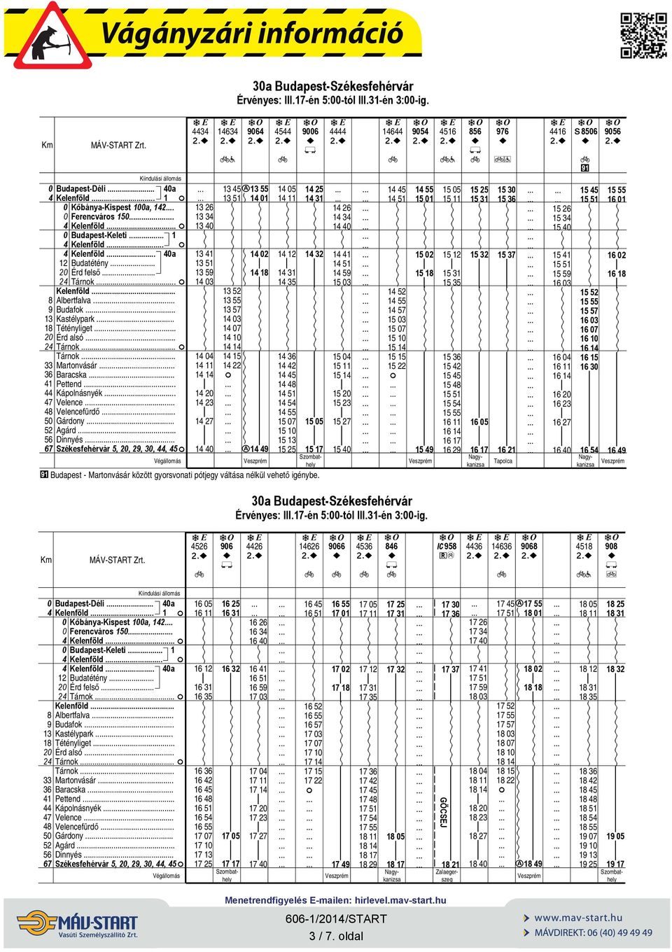 . Velencefürdő Gárdony. Agárd Dnnyés.. Székesfehérvár 5,, 2, 3,, 5 1 51 1 3 1 1 1 1 1 1 1 27 1 1?