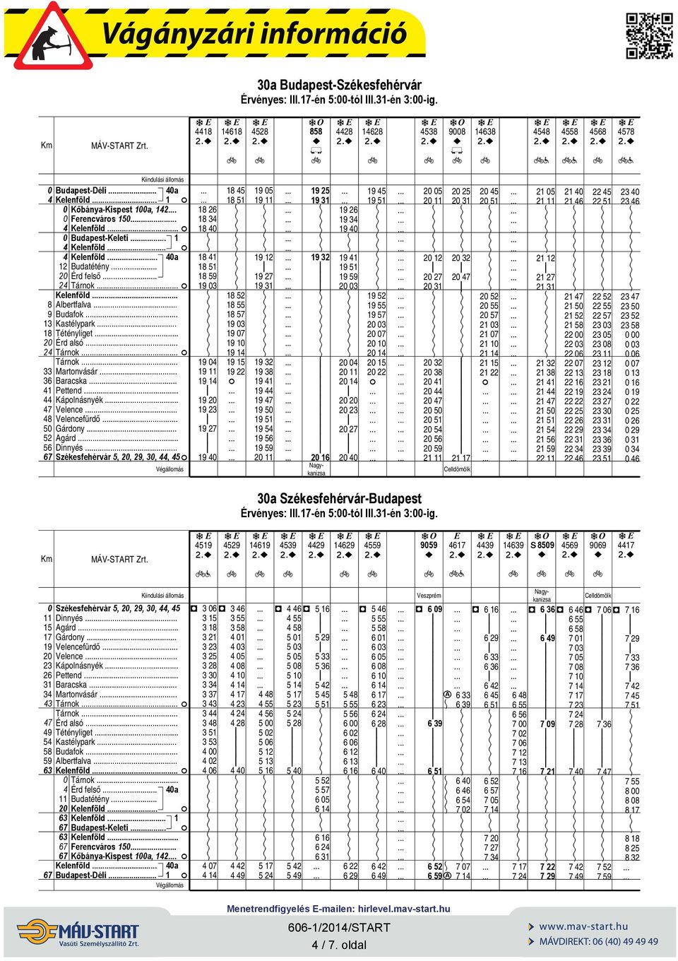 . Velence.. Velencefürdő Gárdony. Agárd Dnnyés.