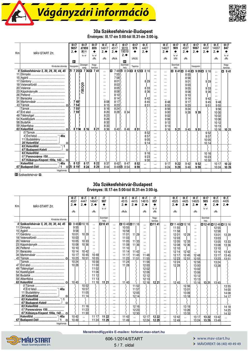 . Kelenföld. erencváros. Kőbánya-Kspest 1a, 12. Kelenföld. a 12 Budapest-Dél.. 1 c 2 Székesfehérvár D. a D 71 21 22 2 16 16 32 37 5?