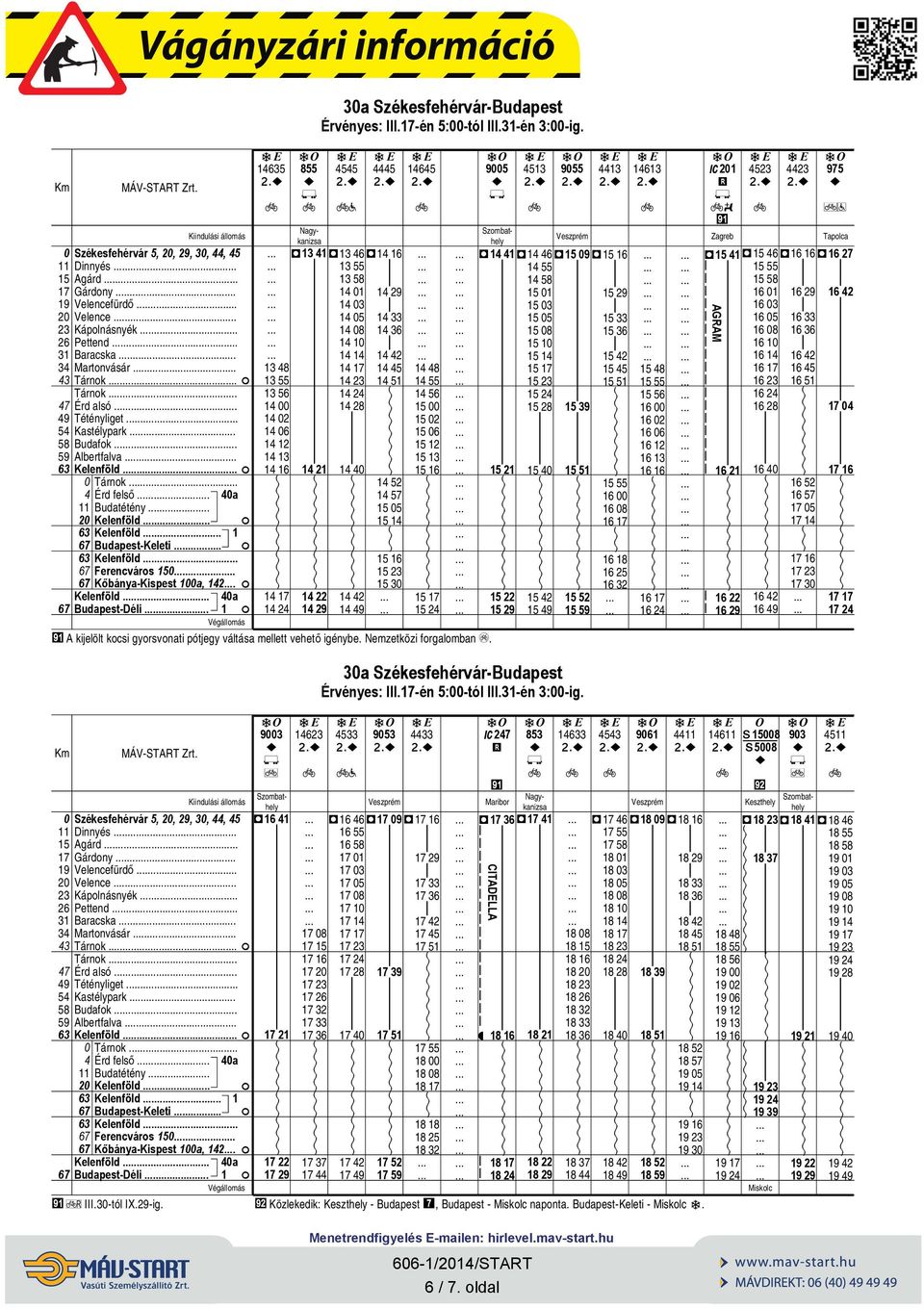 . 1 15 55 1 1 2 1 6 1 12 1 1 16 1 1 2 a 55 D 1 1 21 1 22 1 2 3a Székesfehérvár-Budapest Érvényes: III.-én 5:-tól III.-én 3:-g. 5? D 6 55 5 1 1 1 3 1 5 1 1 1 1 1 1 1 1 2 1 2 1 1 2 1 5 D1 16 1 2 1 1 1 2 1 5 1 51 1 1 57 5 1 16 3 165 1 1 55 1 2 6 12 16 2 A kjelölt kocs gyorsvon pótjegy váltása mellett vehető génybe.