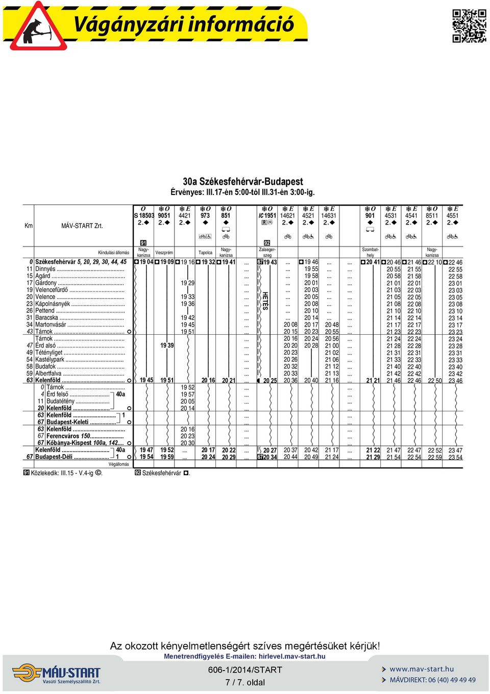 Kőbánya-Kspest 1a, 12. Kelenföld. a Budapest-Dél.. 1 D 3 51 21 D 16 2 2 5 51 57 5 1 16 3 Közlekedk: III. - V.-g e. j Székesfehérvár D.