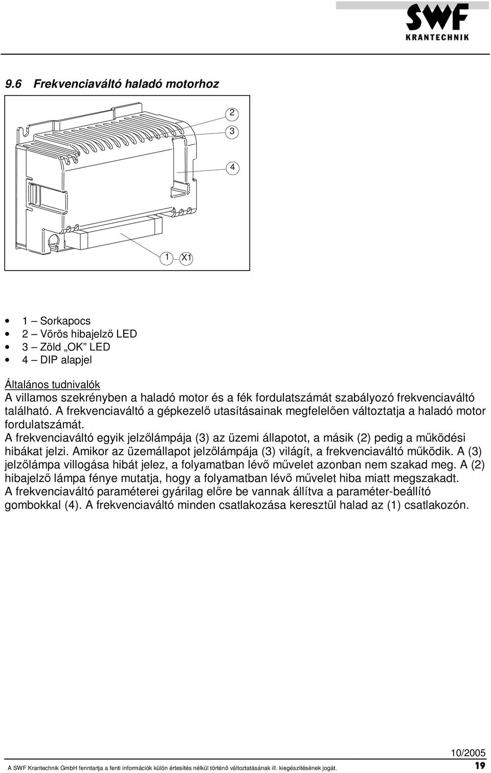 A frekvenciaváltó egyik jelzőlámpája (3) az üzemi állapotot, a másik (2) pedig a működési hibákat jelzi. Amikor az üzemállapot jelzőlámpája (3) világít, a frekvenciaváltó működik.