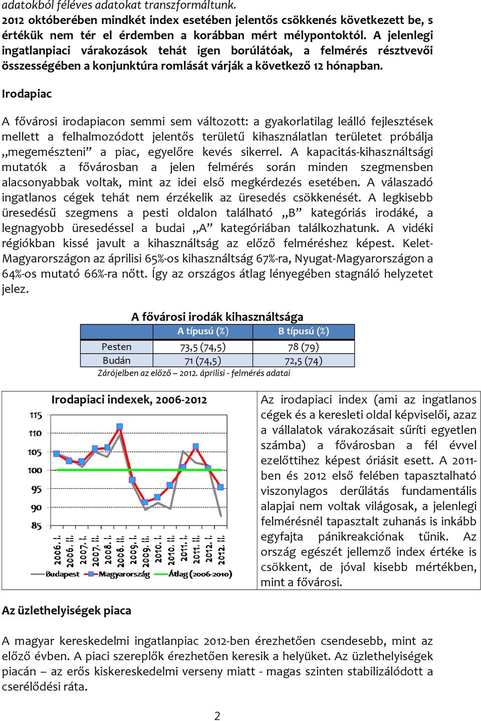 Irodapiac A fővárosi irodapiacon semmi sem változott: a gyakorlatilag leálló fejlesztések mellett a felhalmozódott jelentős területű kihasználatlan területet próbálja megemészteni a piac, egyelőre