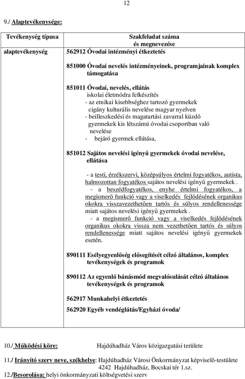 gyermekek kis létszámú óvodai csoportban való nevelése - bejáró gyermek ellátása, 851012 Sajátos nevelési igényű gyermekek óvodai nevelése, ellátása - a testi, érzékszervi, középsúlyos értelmi