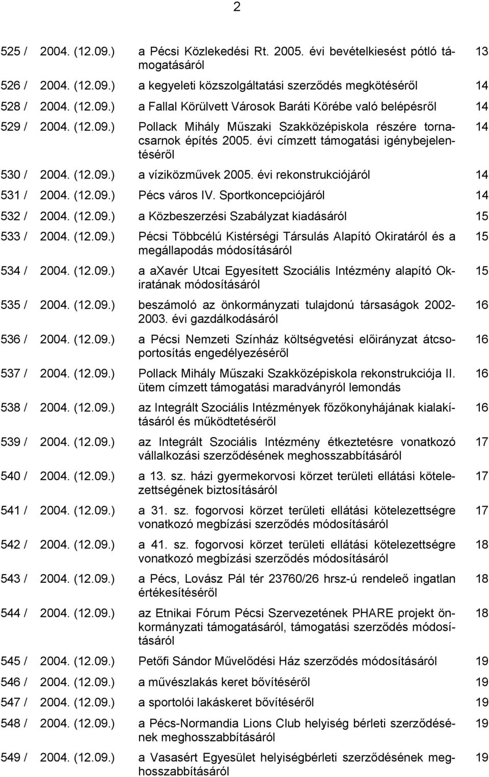 évi rekonstrukciójáról 14 531 / 2004. (12.09.) Pécs város IV. Sportkoncepciójáról 14 532 / 2004. (12.09.) a Közbeszerzési Szabályzat kiadásáról 15 533 / 2004. (12.09.) Pécsi Többcélú Kistérségi Társulás Alapító Okiratáról és a megállapodás módosításáról 534 / 2004.