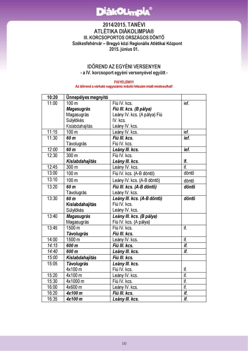 10:20 Ünnepélyes megnyitó 11:00 100 m Magasugrás Magasugrás Súlylökés Kislabdahajítás Fiú IV. kcs. Fiú III. kcs. (B pálya) Leány IV. kcs. (A pálya) Fiú IV. kcs. Leány IV. kcs. 11:15 100 m Leány IV.