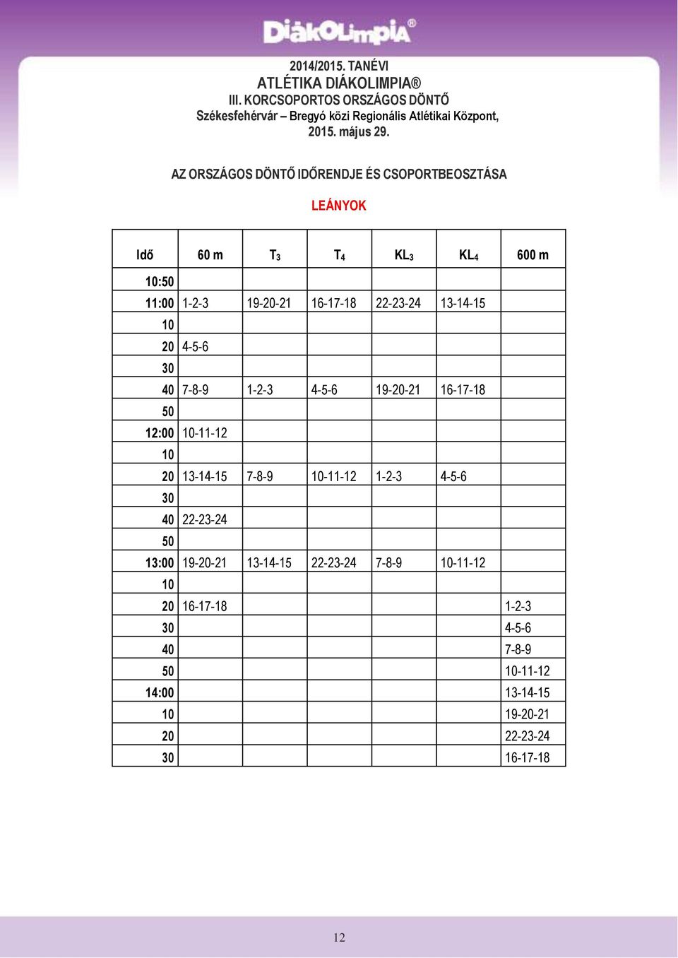 AZ ORSZÁGOS DÖNTŐ IDŐRENDJE ÉS CSOPORTBEOSZTÁSA LEÁNYOK Idő 60 m T3 T4 KL3 KL4 600 m 10:50 11:00 1-2-3 19-20-21 16-17-18 22-23-24 13-14-15 10