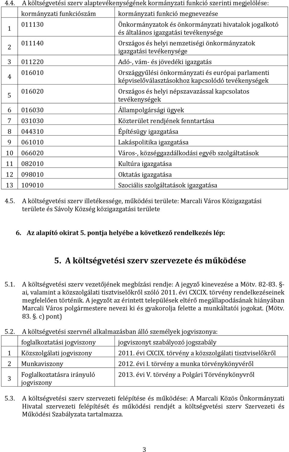 európai parlamenti képviselőválasztásokhoz kapcsolódó tevékenységek 0600 Országos és helyi népszavazással kapcsolatos tevékenységek 6 06030 Állampolgársági ügyek 7 03030 Közterület rendjének