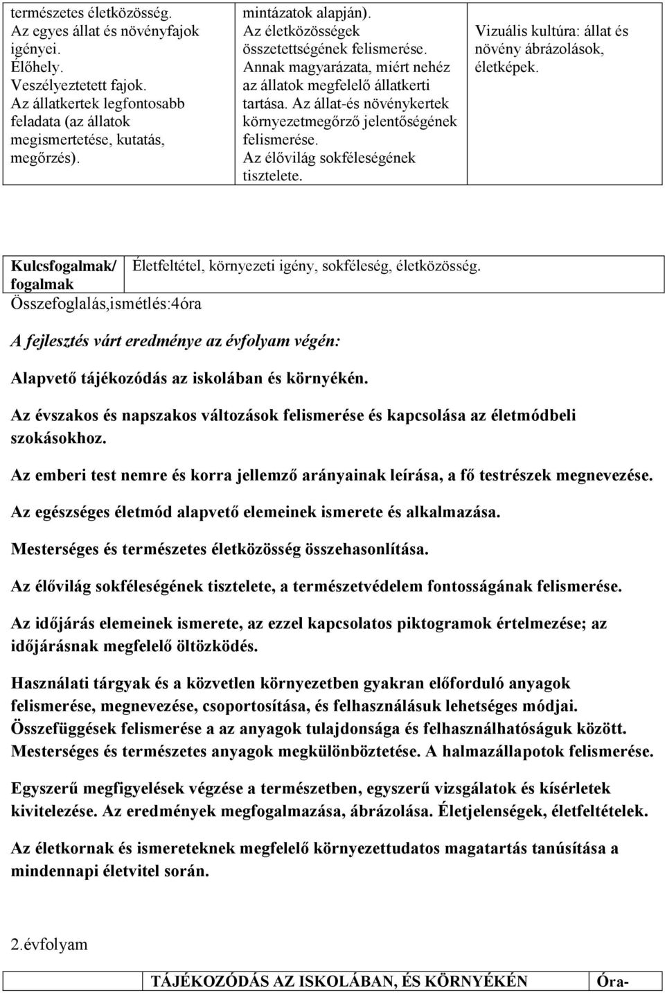 Az állat-és növénykertek környezetmegőrző jelentőségének felismerése. Az élővilág sokféleségének tisztelete. Vizuális kultúra: állat és növény ábrázolások, életképek.