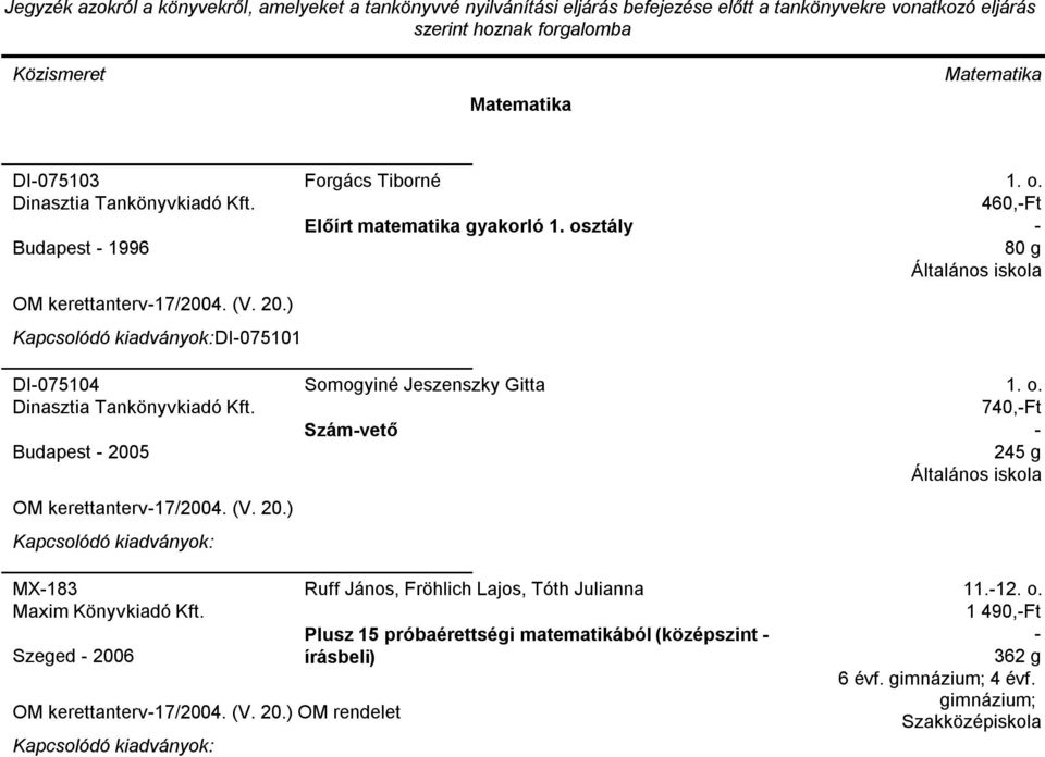Budapest 2005 OM kerettanterv17/2004. (V. 20.) Somogyiné Jeszenszky Gitta Számvető 1. o.