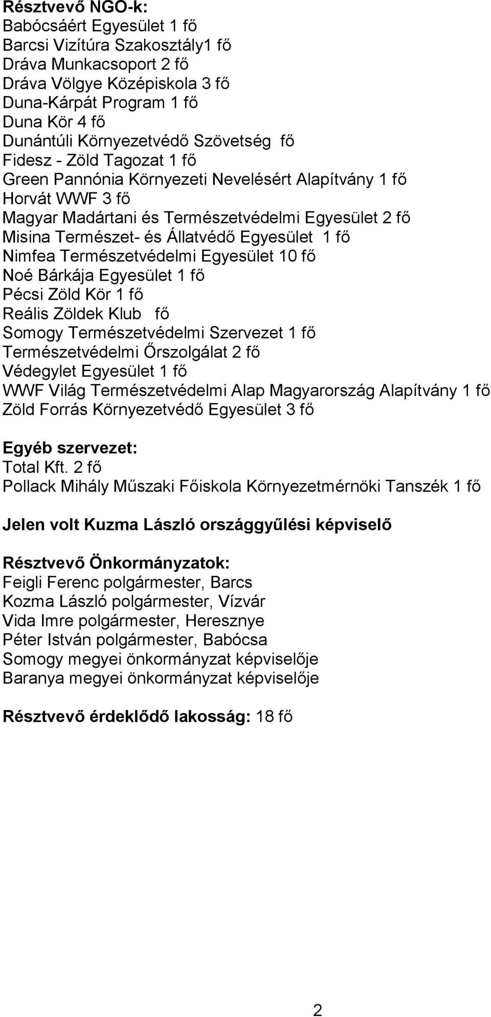 Egyesület 1 fő Nimfea Természetvédelmi Egyesület 10 fő Noé Bárkája Egyesület 1 fő Pécsi Zöld Kör 1 fő Reális Zöldek Klub fő Somogy Természetvédelmi Szervezet 1 fő Természetvédelmi Őrszolgálat 2 fő