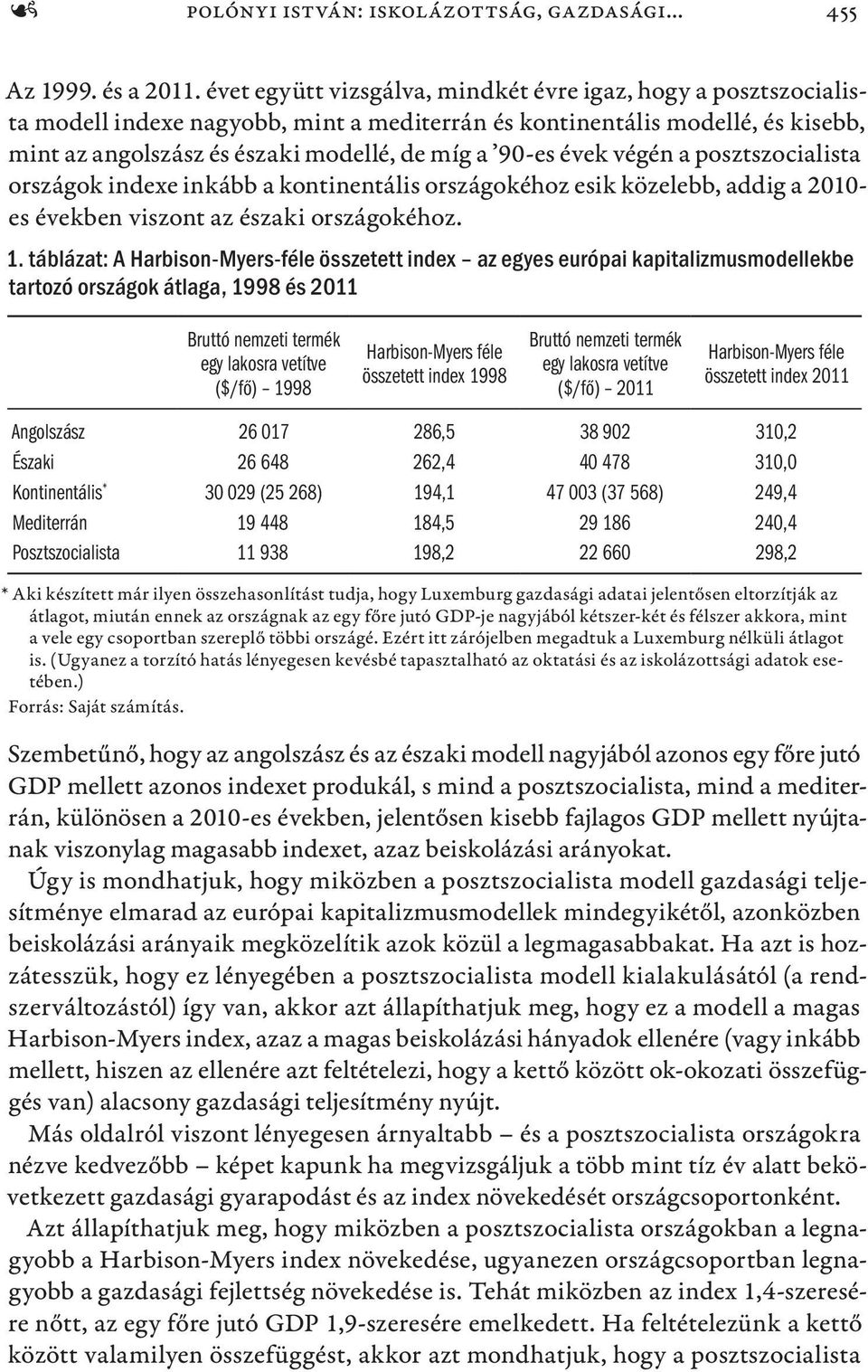 évek végén a posztszocialista országok indexe inkább a kontinentális országokéhoz esik közelebb, addig a 2010- es években viszont az északi országokéhoz. 1.