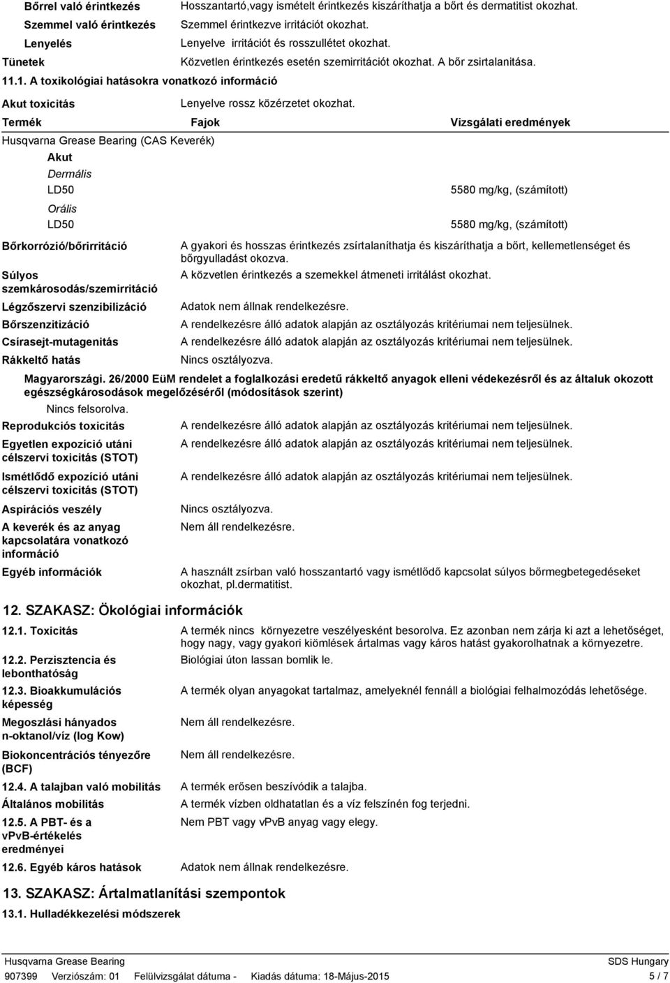 .1. A toxikológiai hatásokra vonatkozó információ Akut toxicitás Lenyelve rossz közérzetet okozhat.