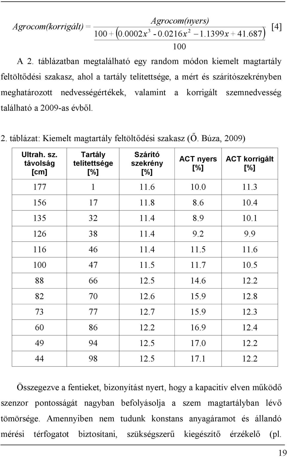 szemnedvesség található a 2009-as évből. 2. táblázat: Kiemelt magtartály feltöltődési szakasz (Ő. Búza, 2009) Ultrah. sz. távolság [cm] Tartály telítettsége [%] Szárító szekrény [%] ACT nyers [%] ACT korrigált [%] 177 1 11.