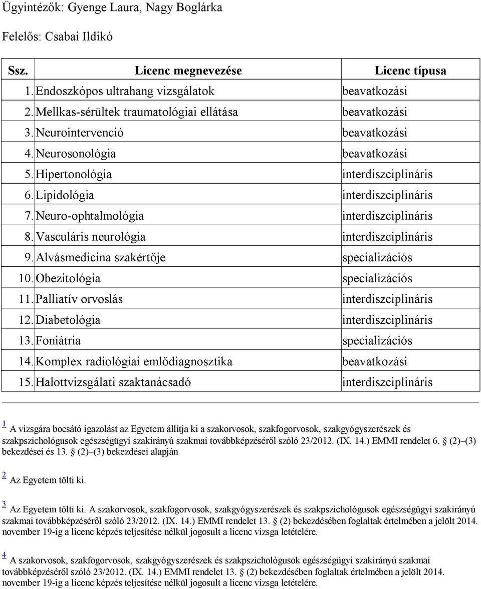 Neuro-ophtalmológia interdiszciplináris 8. Vasculáris neurológia interdiszciplináris 9. Alvásmedicina szakértője specializációs 10. Obezitológia specializációs 11.