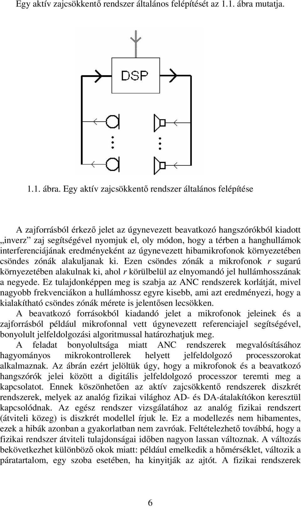 Egy aktív zajcsökkentı rendszer általános felépítése A zajforrásból érkezı jelet az úgynevezett beavatkozó hangszórókból kiadott inverz zaj segítségével nyomjuk el, oly módon, hogy a térben a