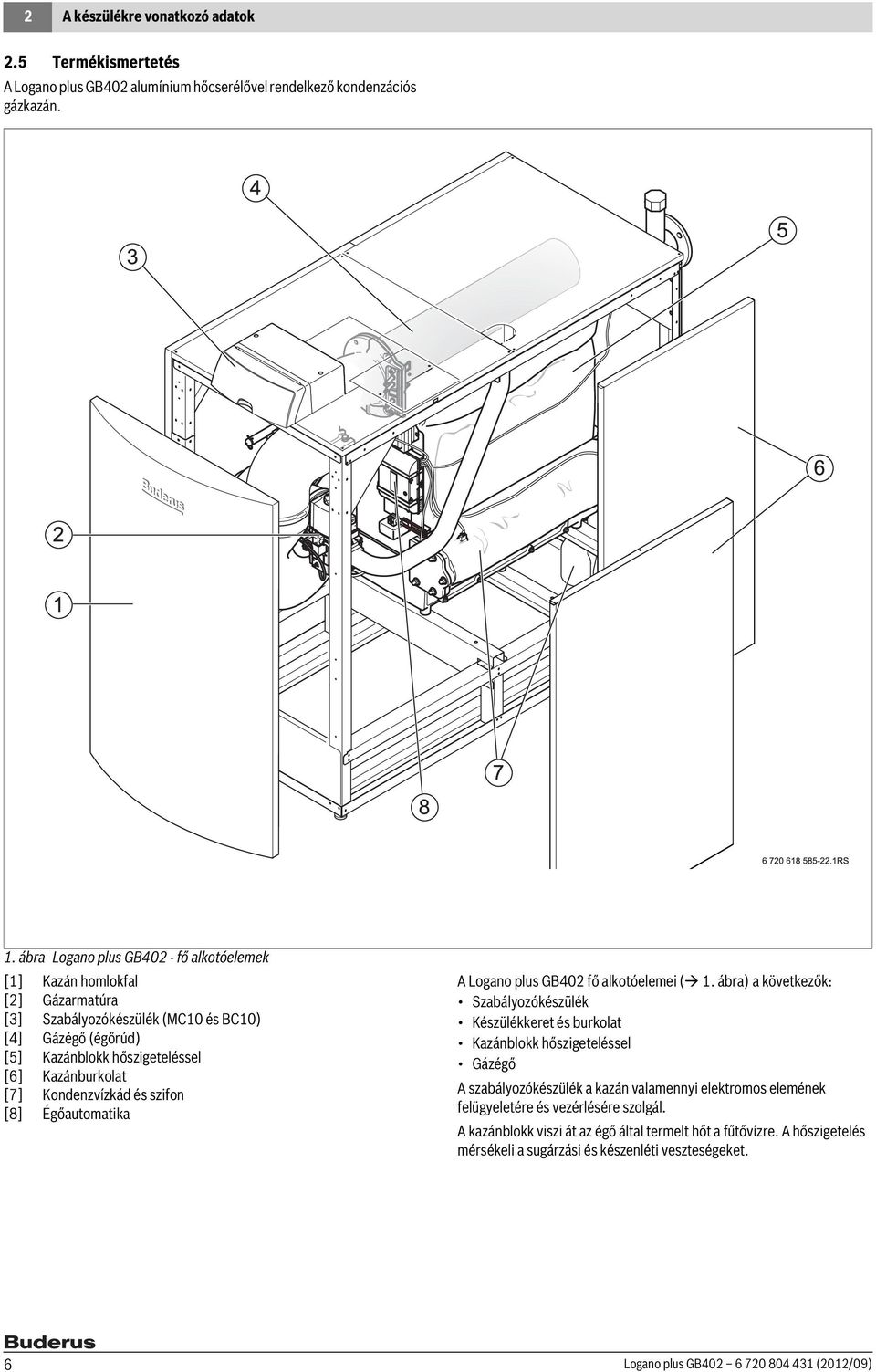 Kondenzvízkád és szifon [8] Égőautomatika A Logano plus GB402 fő alkotóelemei ( 1.