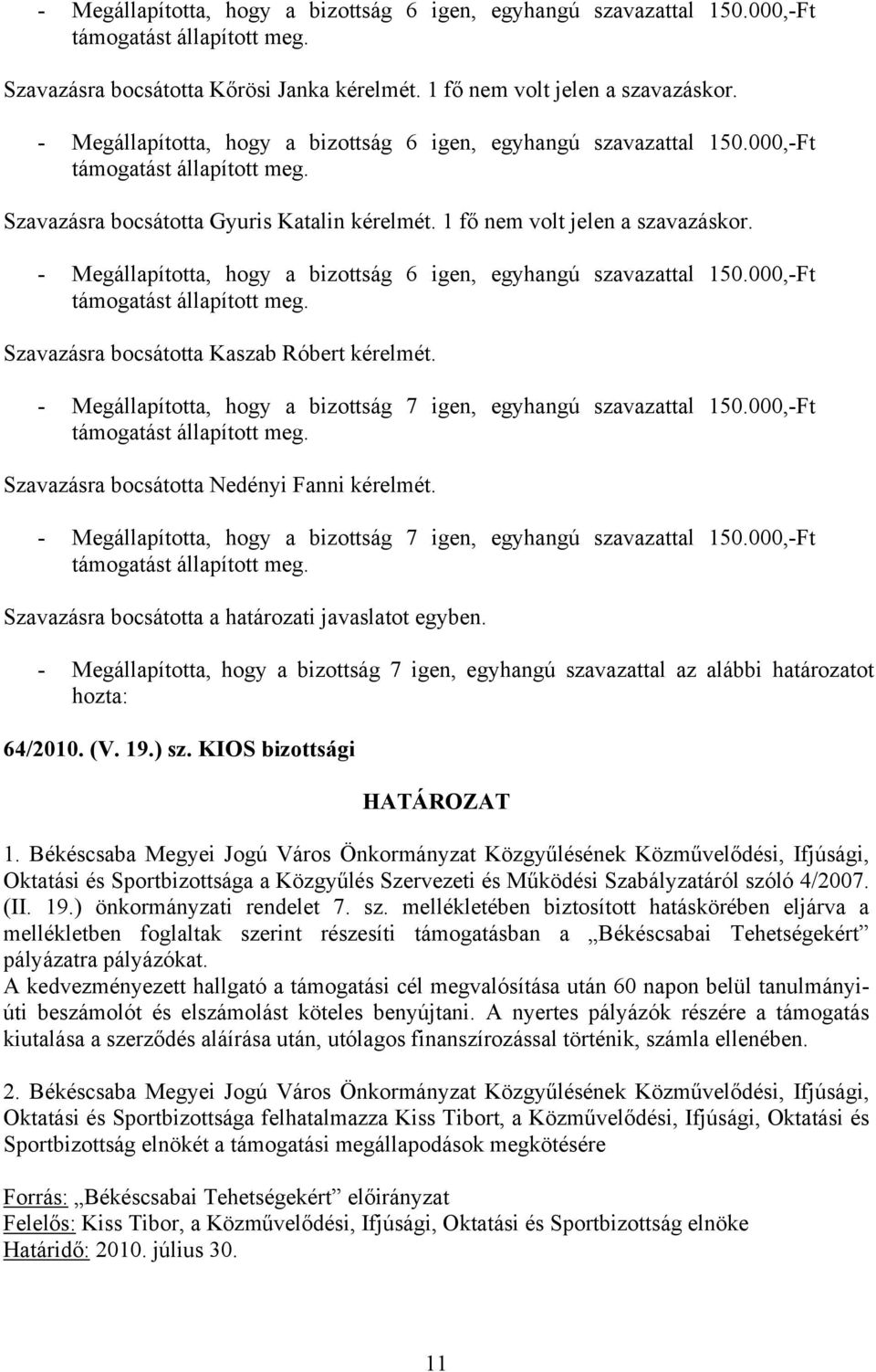 - Megállapította, hogy a bizottság 6 igen, egyhangú szavazattal 150.000,-Ft támogatást állapított meg. Szavazásra bocsátotta Kaszab Róbert kérelmét.