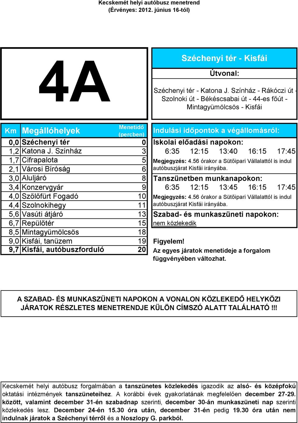 56 órakor a Sütőipari Vállalattól is indul 2,1 Városi Bíróság 6 autóbuszjárat Kisfái irányába.