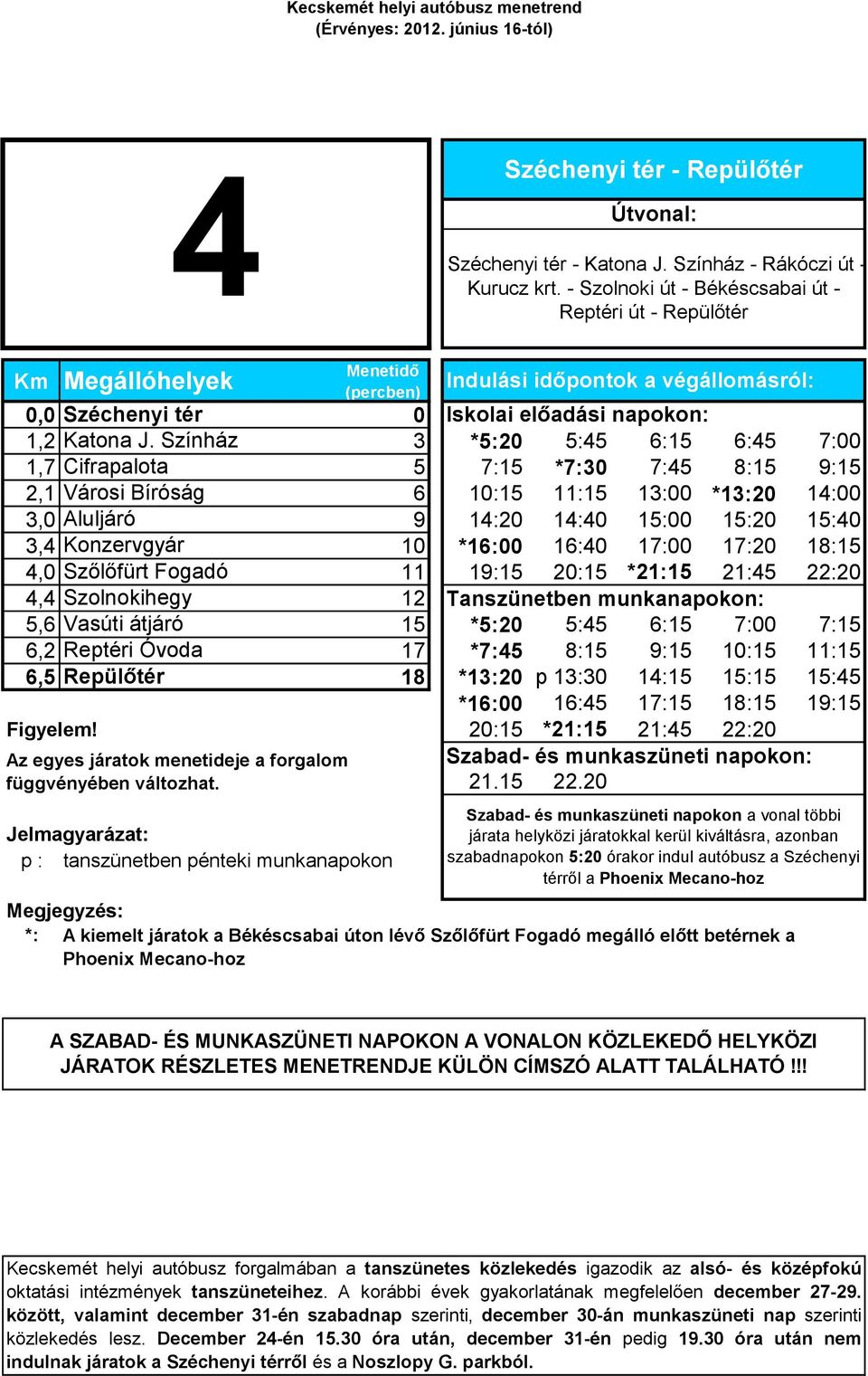 Színház 3 *5:20 5:45 6:15 6:45 7:00 1,7 Cifrapalota 5 7:15 *7:30 7:45 8:15 9:15 2,1 Városi Bíróság 6 10:15 11:15 13:00 *13:20 14:00 3,0 Aluljáró 9 14:20 14:40 15:00 15:20 15:40 3,4 Konzervgyár 10