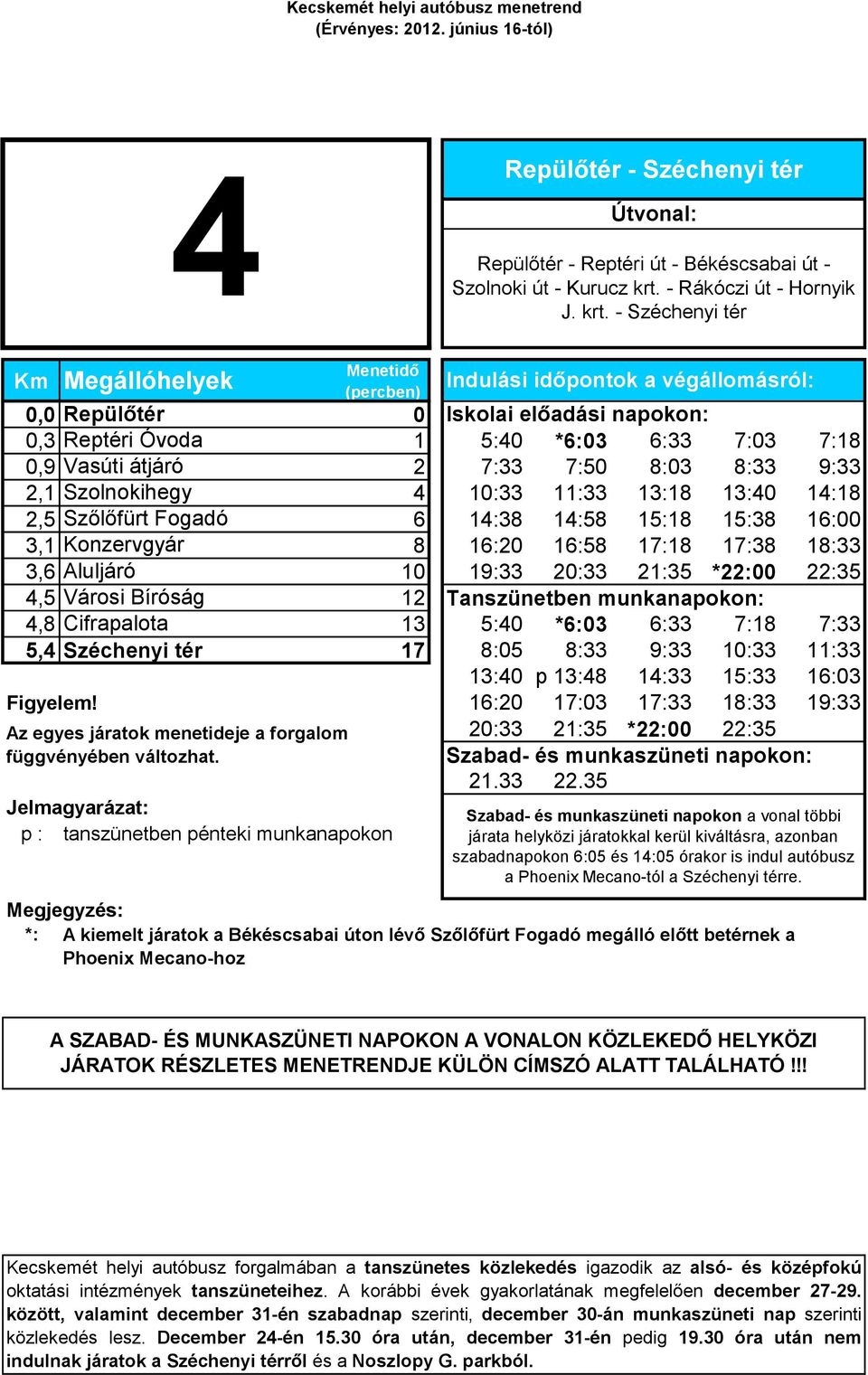 - Széchenyi tér 0,0 Repülőtér 0,3 Reptéri Óvoda 1 5:40 *6:03 6:33 7:03 7:18 0,9 Vasúti átjáró 2 7:33 7:50 8:03 8:33 9:33 2,1 Szolnokihegy 4 10:33 11:33 13:18 13:40 14:18 2,5 Szőlőfürt Fogadó 6 14:38