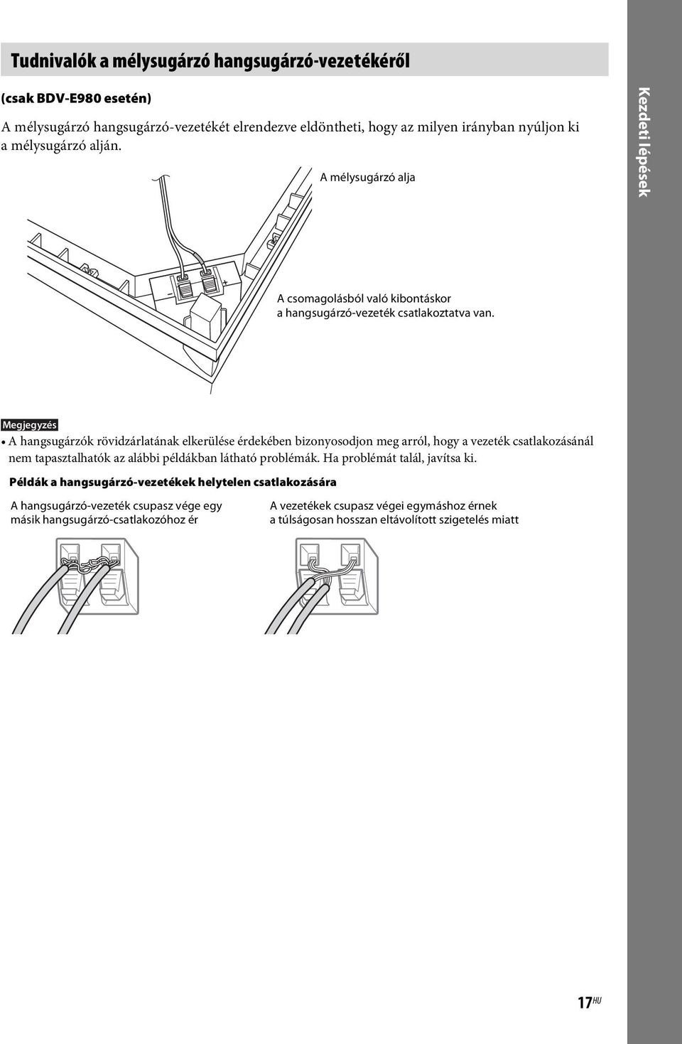Megjegyzés A hangsugárzók rövidzárlatának elkerülése érdekében bizonyosodjon meg arról, hogy a vezeték csatlakozásánál nem tapasztalhatók az alábbi példákban látható problémák.