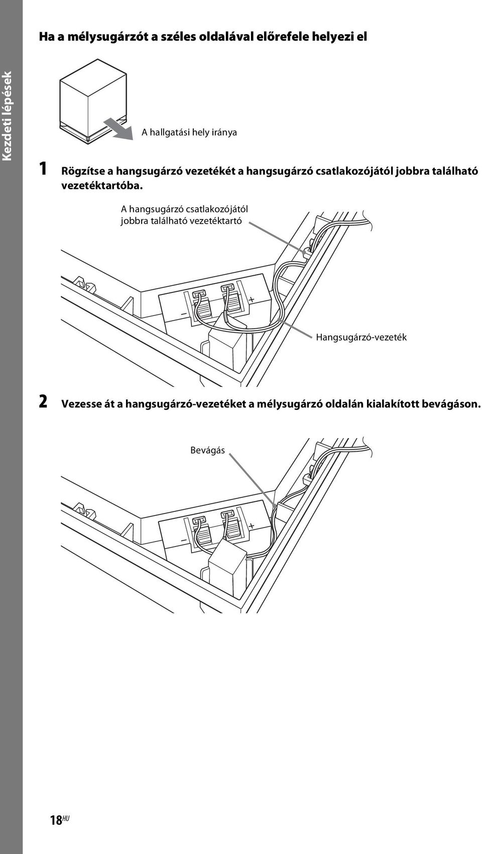 vezetéktartóba.