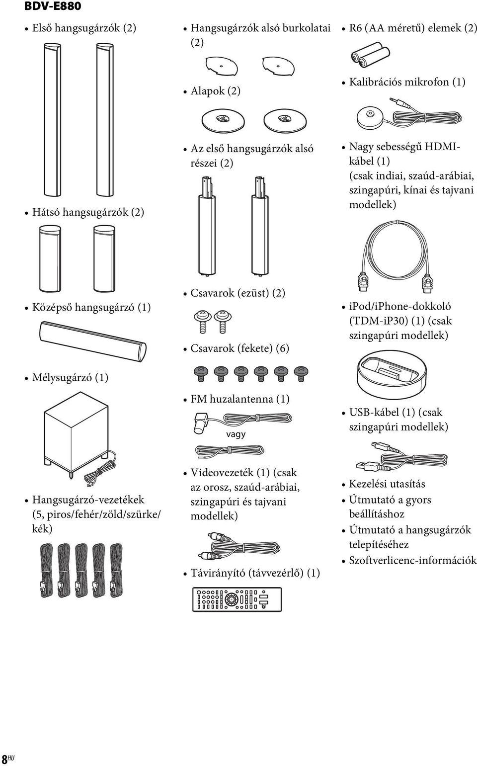 (1) vagy ipod/iphone-dokkoló (TDM-iP30) (1) (csak szingapúri modellek) USB-kábel (1) (csak szingapúri modellek) Hangsugárzó-vezetékek (5, piros/fehér/zöld/szürke/ kék) Videovezeték (1) (csak az