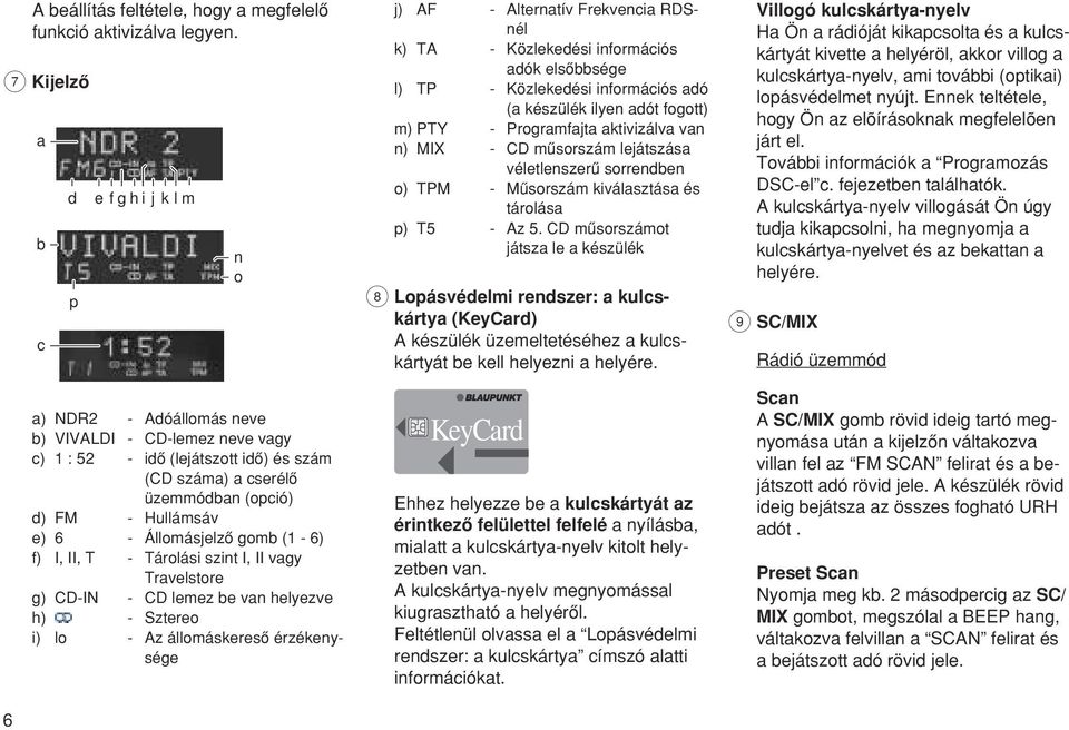 e) 6 - Állomásjelzœ gomb (1-6) f) I, II, T - Tárolási szint I, II vagy Travelstore g) CD-IN - CD lemez be van helyezve h) - Sztereo i) lo - Az állomáskeresœ érzékenysége j) AF - Alternatív Frekvencia