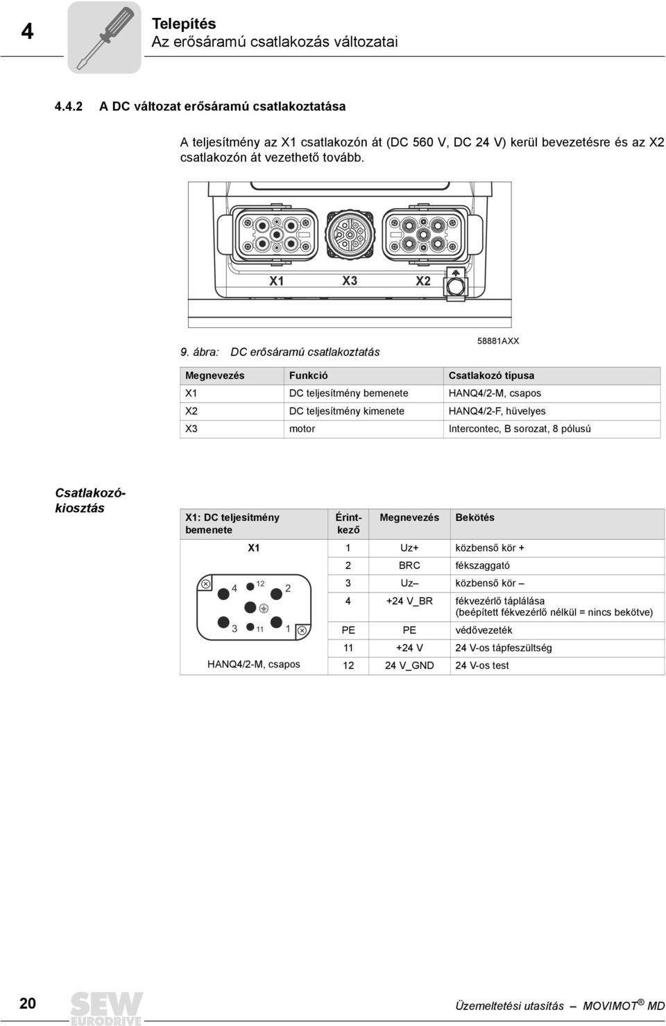 ábra: DC erősáramú csatlakoztatás 58881AXX Megnevezés Funkció Csatlakozó típusa X1 DC teljesítmény bemenete HANQ4/2-M, csapos X2 DC teljesítmény kimenete HANQ4/2-F, hüvelyes X3 motor Intercontec, B