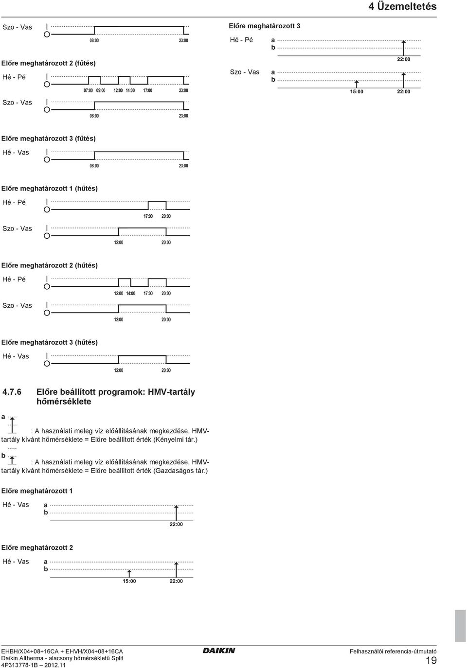 meghatározott 3 (hűtés) Hé - Vas 12:00 20:00 4.7.6 Előre beállított programok: HMV-tartály hőmérséklete a : A használati meleg víz előállításának megkezdése.